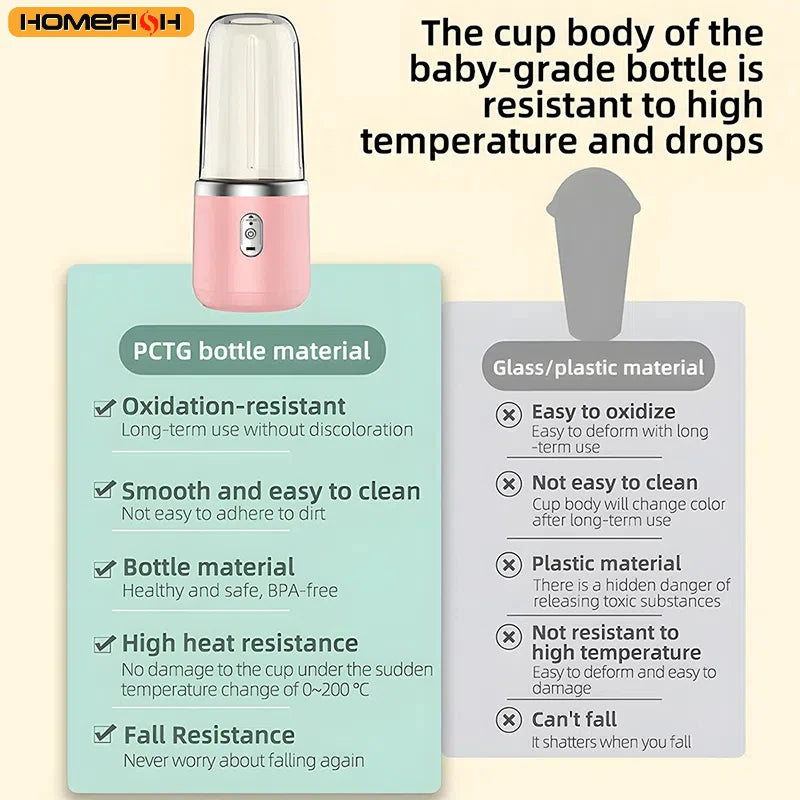 Ultimate Portable Electric Blender with 6 Blades - Perfect for Juices, Smoothies, and Ice Crushing!